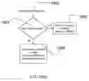 Fig. 23 - System and method for preventing count-to-infinity problems in ethernet networks