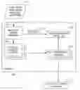 Fig. 01 - Device, system and method of multicast communication