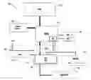 Fig. 01 - Maintaining network services across multiple physical interfaces
