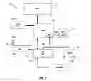Fig. 02 - Maintaining network services across multiple physical interfaces