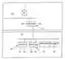 Fig. 01 - PROGRAMMABLE CONTROLLER AND COMMUNICATION UNIT