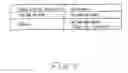 Fig. 04 - PROGRAMMABLE CONTROLLER AND COMMUNICATION UNIT