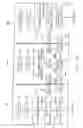 Fig. 16 - PROGRAMMABLE CONTROLLER AND COMMUNICATION UNIT