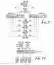 Fig. 07 - Methods and apparatus for fibre channel interconnection of private loop devices
