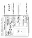 Fig. 11 - Methods and apparatus for fibre channel interconnection of private loop devices
