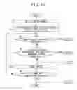 Fig. 10 - Tree type broadcast system, connection target determination method, connection management device, connection management process program, and the like