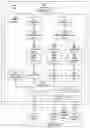 Fig. 01 - Method and system for inheritance of network interface card capabilities
