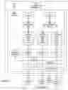 Fig. 02 - Method and system for inheritance of network interface card capabilities