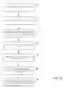 Fig. 03 - File server pipelining with denial of service mitigation
