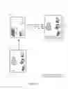 Fig. 02 - Prioritization of emergency voice and data communications