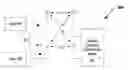Fig. 01 - Sharing channel estimates in cooperative wireless networks