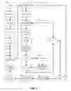 Fig. 03 - Testing protocol compatability