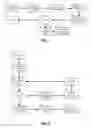 Fig. 04 - Testing protocol compatability