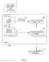 Fig. 04 - Device, system and method of UDP communication