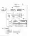 Fig. 05 - Method and apparatus for adaptive bandwidth control with defined priorities for different networks
