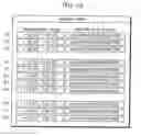 Fig. 10 - Sensor device which measures surrounding conditions and obtains a newly measured value, retrieval device which utilizes a network to search sensor devices, and relay device which relays a communication between the sensor device and the retrieval device