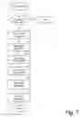 Fig. 08 - METHOD AND SYSTEM FOR SYNCHRONIZATION OF CONTENT RENDERING