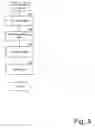 Fig. 10 - METHOD AND SYSTEM FOR SYNCHRONIZATION OF CONTENT RENDERING