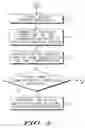 Fig. 04 - System and method for receiving a multiple format wireless signal