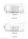 Fig. 06 - Bragg grating reflection strength control