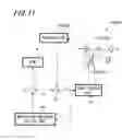 Fig. 10 - Laser light generating apparatus
