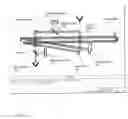 Fig. 12 - Beam stabilized fiber laser