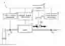 Fig. 01 - METHOD AND APPARATUS FOR EFFICIENTLY OPERATING A GAS DISCHARGE EXCIMER LASER