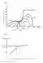 Fig. 04 - Semiconductor laser having Fabry-Perot resonator