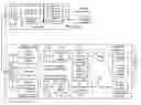 Fig. 01 - Gain insensitive high-pass VGA