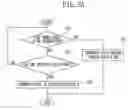 Fig. 04 - Home Network System