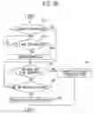 Fig. 05 - Home Network System