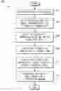 Fig. 01 - METHOD AND SYSTEM FOR ENHANCING THE PERFORMANCE OF WIDEBAND DIGITAL RF TRANSPORT SYSTEMS