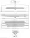 Fig. 04 - Intelligent Iterative Switch Diversity