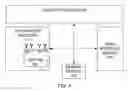 Fig. 05 - Intelligent Iterative Switch Diversity