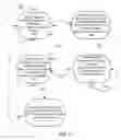 Fig. 08 - Intelligent Iterative Switch Diversity