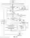 Fig. 11 - Intelligent Iterative Switch Diversity