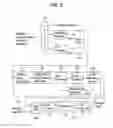 Fig. 04 - Digital broadcasting system and method of processing data