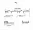 Fig. 10 - Digital broadcasting system and method of processing data