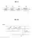 Fig. 11 - Digital broadcasting system and method of processing data