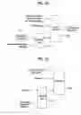 Fig. 20 - Digital broadcasting system and method of processing data