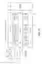 Fig. 12 - Architectures for universal or software radio