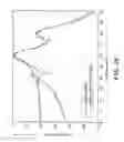 Fig. 21 - Architectures for universal or software radio