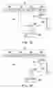 Fig. 11 - Method for estimating and compensating frequency offset and frequency offset estimation module