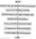 Fig. 01 - Frequency offset correction