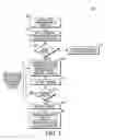 Fig. 04 - Radio receiver having a multi-state variable threshold automatic gain control (AGC) for fast channel scanning acquisition and mehtod for using same
