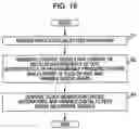 Fig. 15 - Receiver, receiving method, filter circuit, and control method