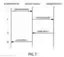 Fig. 09 - Method and apparatus for dormant mode support with paging