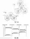 Fig. 11 - Method and apparatus for dormant mode support with paging