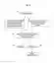Fig. 12 - Mammography systems and methods, including methods utilizing breast sound comparison