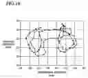 Fig. 17 - Method and device for delivering radiotherapy